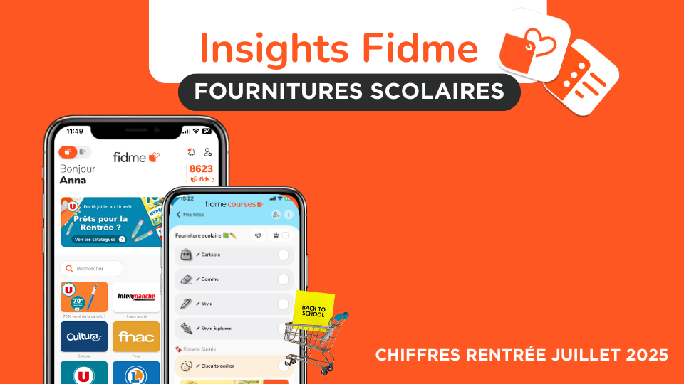 Insights Fidme : Achats de fournitures scolaires, juillet 2025 - Fidme